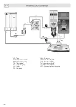 Предварительный просмотр 40 страницы LAVAZZA Magystra LB 2600 AUS Installation And Maintenance Manual