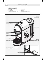 Preview for 4 page of LAVAZZA MINU Operating Instructions Manual