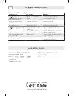 Preview for 8 page of LAVAZZA MINU Operating Instructions Manual