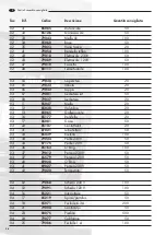 Preview for 32 page of LAVAZZA Pininfarina Maintenance Manual For Technical Assistance