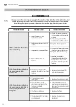 Preview for 54 page of LAVAZZA Pininfarina Maintenance Manual For Technical Assistance