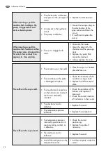 Preview for 56 page of LAVAZZA Pininfarina Maintenance Manual For Technical Assistance