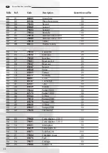 Preview for 88 page of LAVAZZA Pininfarina Maintenance Manual For Technical Assistance