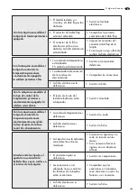 Preview for 139 page of LAVAZZA Pininfarina Maintenance Manual For Technical Assistance