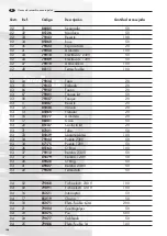 Preview for 144 page of LAVAZZA Pininfarina Maintenance Manual For Technical Assistance