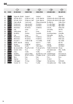 Preview for 152 page of LAVAZZA Pininfarina Maintenance Manual For Technical Assistance