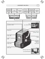 Preview for 3 page of LAVAZZA Saeco Extra AMODO MIO Operating Instructions Manual