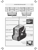 Preview for 27 page of LAVAZZA Saeco Extra AMODO MIO Operating Instructions Manual