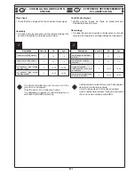 Предварительный просмотр 183 страницы Laverda 750S Workshop Manual