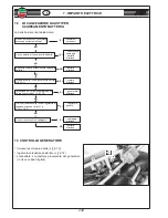 Предварительный просмотр 246 страницы Laverda 750S Workshop Manual