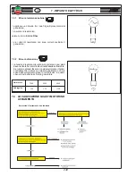 Предварительный просмотр 248 страницы Laverda 750S Workshop Manual