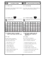 Предварительный просмотр 257 страницы Laverda 750S Workshop Manual