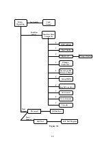 Предварительный просмотр 20 страницы Laversab 6300-M3 Rev C3 User Manual