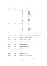 Предварительный просмотр 67 страницы Laversab 6300-M3 Rev C3 User Manual