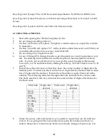 Предварительный просмотр 50 страницы Laversab 6300-M3 User Manual