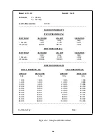 Предварительный просмотр 63 страницы Laversab 6300-M3 User Manual