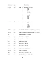 Предварительный просмотр 67 страницы Laversab 6300-M3 User Manual