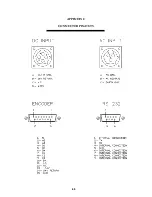 Предварительный просмотр 72 страницы Laversab 6300-M3 User Manual