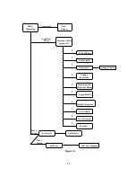 Preview for 20 page of Laversab 6300 User Manual