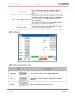 Предварительный просмотр 120 страницы Laversab ARTS 7000 User Manual