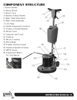 Preview for 9 page of Lavex 978LAVP20D Instruction Manual