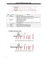 Preview for 3 page of LaView USA 16-CH DVR Quick Start Manual