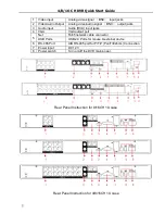 Preview for 4 page of LaView USA 16-CH DVR Quick Start Manual