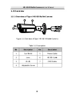 Preview for 9 page of LaView HD-SDI Bullet Camera User Manual