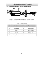 Preview for 10 page of LaView HD-SDI Bullet Camera User Manual