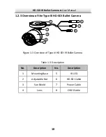 Preview for 11 page of LaView HD-SDI Bullet Camera User Manual