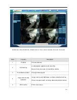 Preview for 67 page of LaView LV-D0404BS User Manual