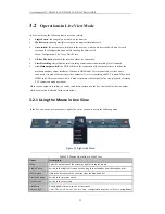 Preview for 24 page of LaView LV-D2104CS Series User Manual