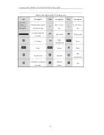 Preview for 42 page of LaView LV-D2104CS Series User Manual