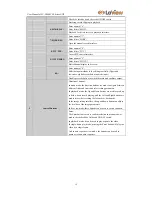 Preview for 15 page of LaView LV-N9808C8E User Manual