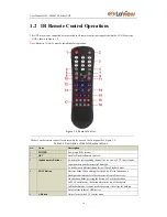 Preview for 16 page of LaView LV-N9808C8E User Manual