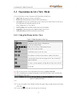 Preview for 37 page of LaView LV-N9808C8E User Manual