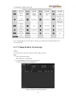 Preview for 82 page of LaView LV-N9808C8E User Manual