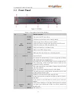 Предварительный просмотр 12 страницы LaView LV-N9916C6E Series User Manual