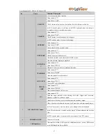 Предварительный просмотр 13 страницы LaView LV-N9916C6E Series User Manual