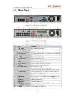 Предварительный просмотр 18 страницы LaView LV-N9916C6E Series User Manual