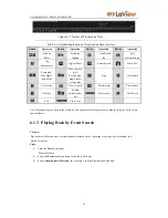 Предварительный просмотр 78 страницы LaView LV-N9916C6E Series User Manual