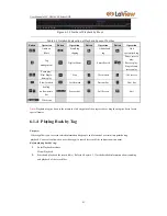 Предварительный просмотр 81 страницы LaView LV-N9916C6E Series User Manual