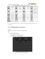 Предварительный просмотр 84 страницы LaView LV-N9916C6E Series User Manual