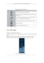 Preview for 59 page of LaView LV-T8216YHS User Manual