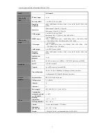 Preview for 7 page of LaView Premium IP Series Quick Operation Manual