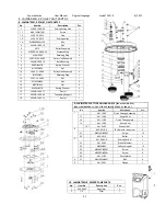 Preview for 29 page of lavina 20n-x User Manual