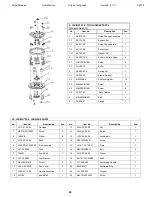 Предварительный просмотр 26 страницы lavina 21-X User Manual