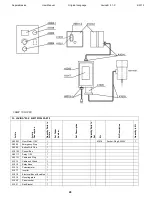 Предварительный просмотр 28 страницы lavina 21-X User Manual