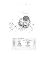 Предварительный просмотр 36 страницы lavina 30G-S User Manual