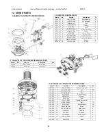 Предварительный просмотр 23 страницы lavina 32-S-E User Manual